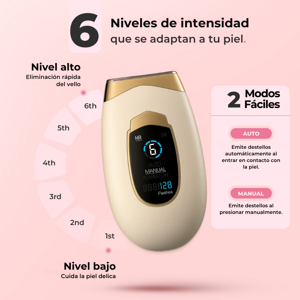 Ajustes de intensidad del dispositivo IPL Lumina: 6 niveles que se adaptan a tu piel y 2 modos fáciles de usar.