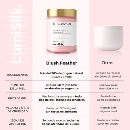 Comparativa entre Blush Feather de LumiSilk y otras cremas: más de 90% ingredientes naturales, textura ligera, apta para piel sensible, vegana y sin crueldad animal, ideal para todas las zonas afeitadas del cuerpo