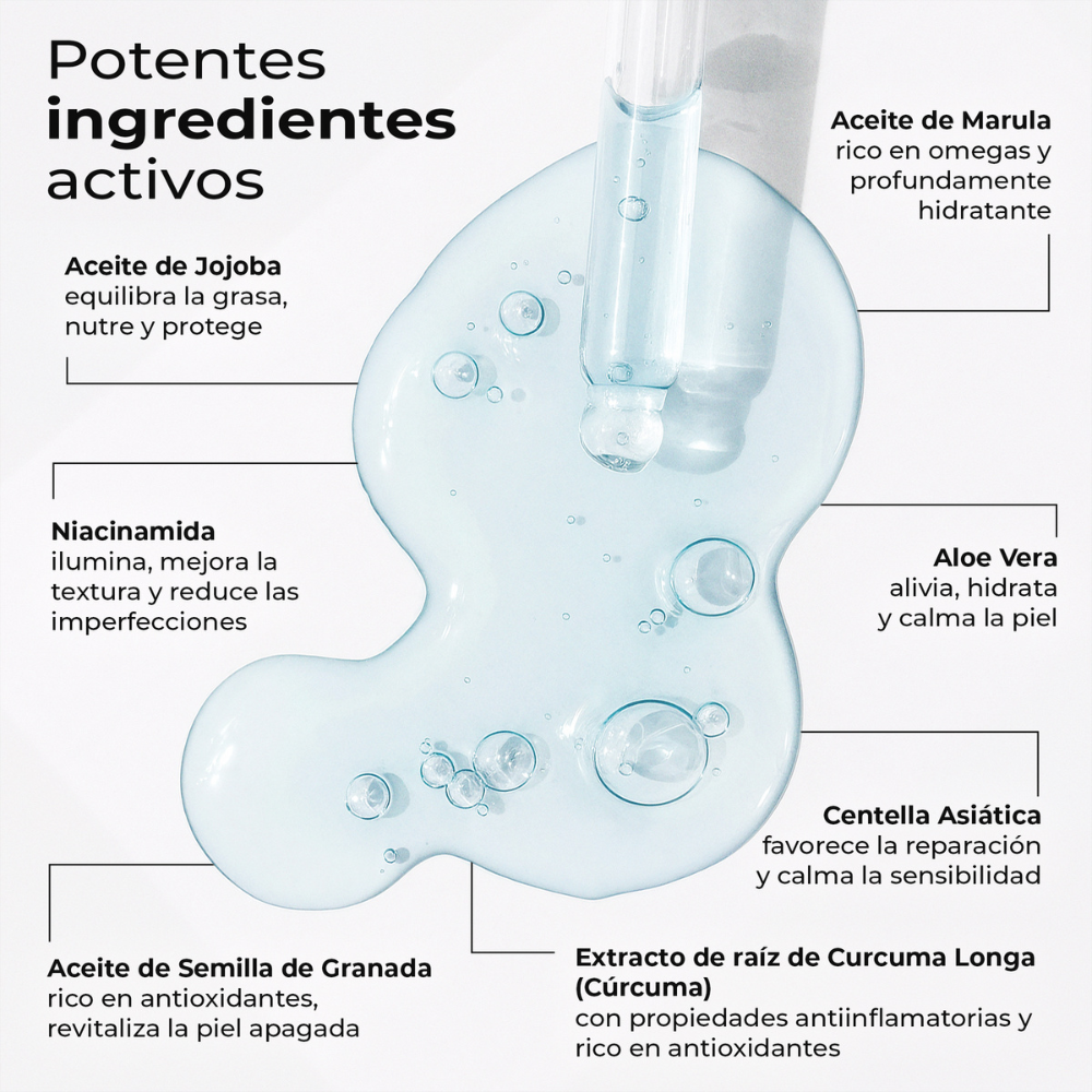 Ingredientes activos del sérum Lumen Drop: Niacinamida, Cúrcuma, Aloe Vera, Marula, Jojoba y más