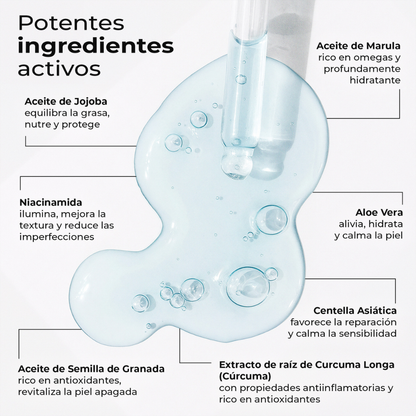 Ingredientes activos del sérum Lumen Drop: Niacinamida, Cúrcuma, Aloe Vera, Marula, Jojoba y más